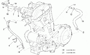 Cooling pipes