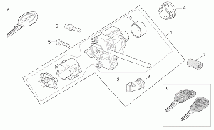 Lukkosarja, työkalut