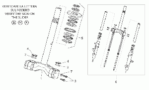 Etuhaarukka I