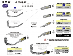 S 1000 RR 09-14