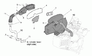 Ilmankierto SAS system