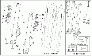 Etuhaarukka II