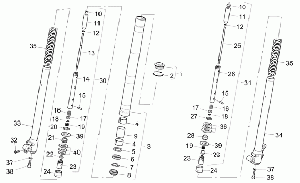 Etuhaarukka II