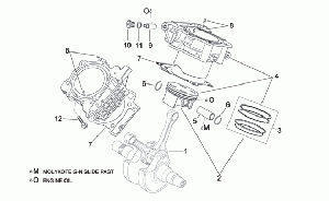 Kampiakseli II