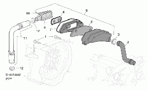 Ilmankierto SAS system