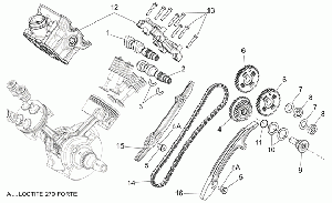 Takasylinterin jakoketju