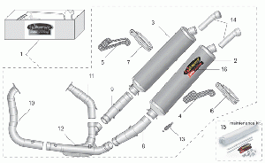 Tuning teho-osat II