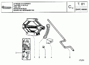 81-Työkalut