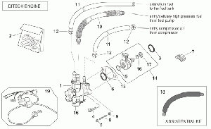 Ruiskusuutin (Ditech)