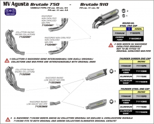 BRUTALE 750 - 910  2003 - 2006