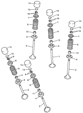 3-Venttiilit