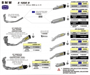 S 1000 R 14-15