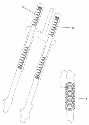 36-Jousituksen lisäosat