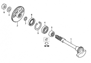 E17A-Tasapainoakseli