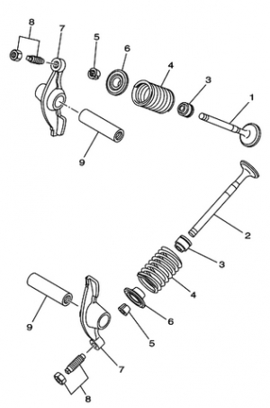 3-Venttiilit