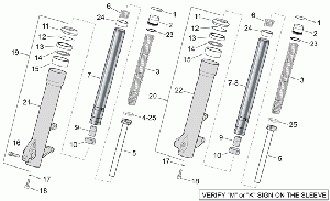 Etuhaarukka II