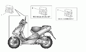 Front body and technical decal