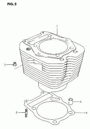 02-Sylinteri