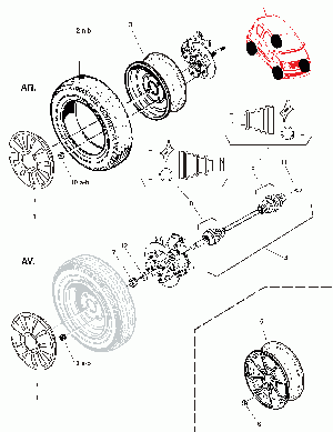 58-Pyörät ja navat