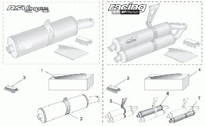 Tuning teho-osat III