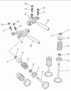 4-Venttiilit