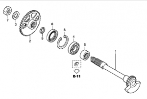 E13-Tasapainoakseli