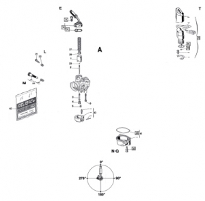 PHVA12DD Kaasutin Italjet Formula