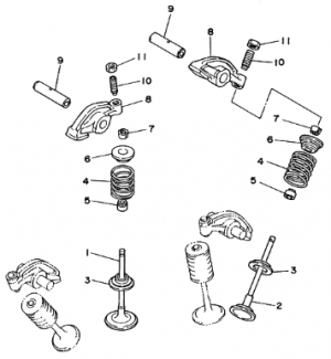 4-Venttiilit