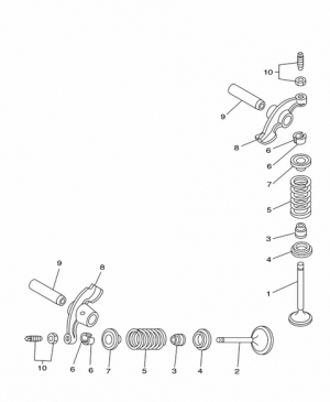 3-Venttiilit