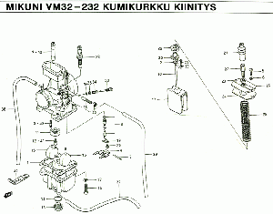 VM32-232 Kumikurkku Kaasutin