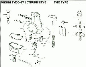 TMX 38-27  Kaasutin