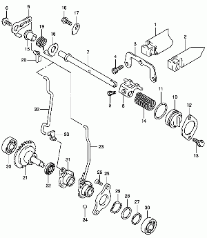 04-Pakosäätimet 01-02