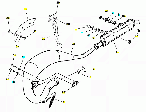 21-Pakoputkisto