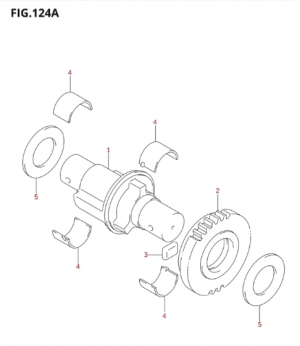 124A-Tasapainoakseli