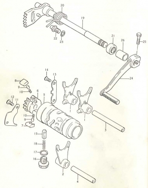 21-Vaihteensiirto 1976-1978