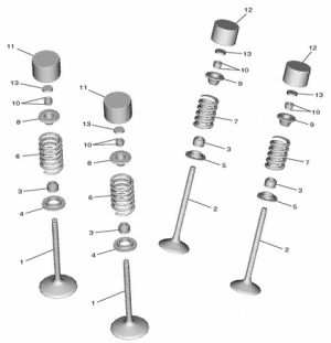 3-Venttiilit