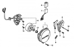 E2-Magneetto