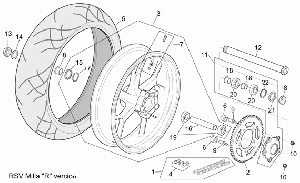 Takapyörä RSV Mille "R" Version