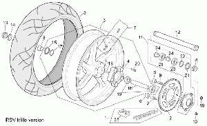 Takapyörä RSV Mille Version