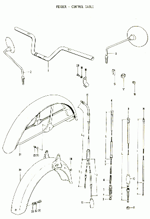 22-Lokasuojat