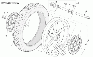 Etupyörä RSV Mille Versio