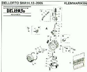 SHA 14.12 ( 2005 ) Kaasutin