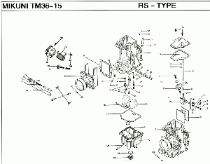 TM36-15 Virityskaasutin