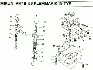 VM18-59 Kaasutin klemmarikiinitys