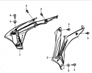 F22-Ilmanohjaimet