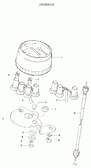 13-Mittaristo