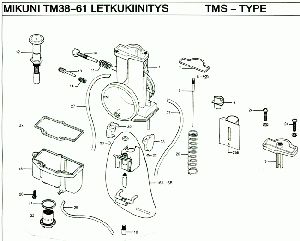 TM 38 Kaasutin TMS-38 mm