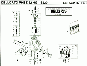 PHBE32HS Kaasutin