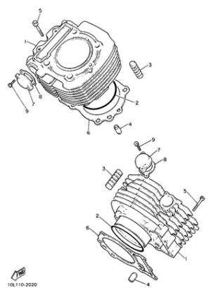 2-Sylinteri 