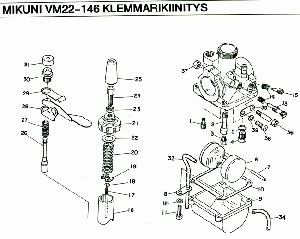 VM22-146 Klemmarikiinitys